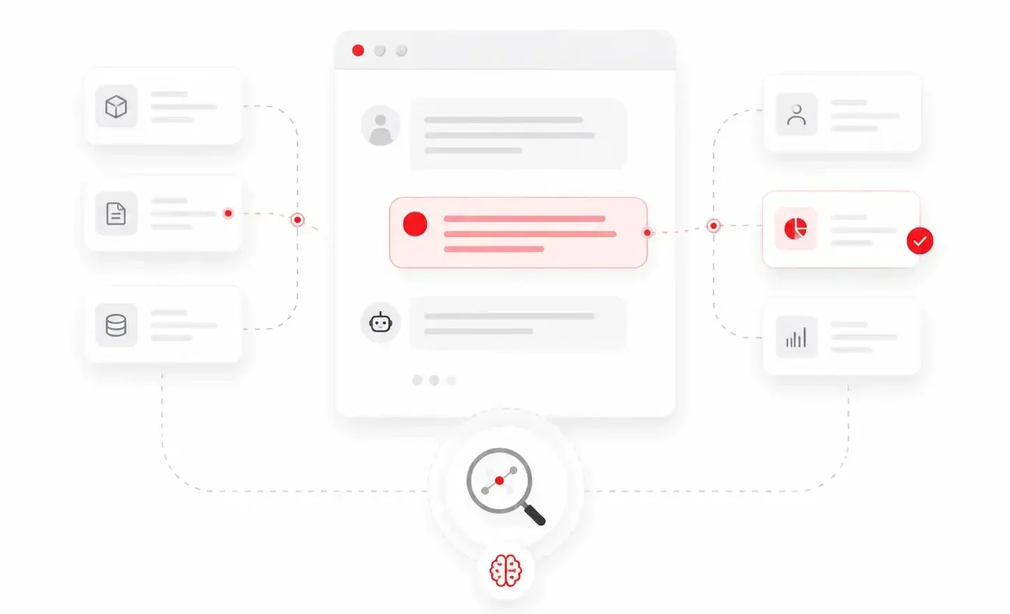 Context Detection chatbot feature in Relixchat e1780381083544